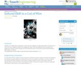 Induced EMF in a coil of wire