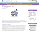 Human Water Cycle