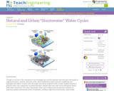 Natural and Urban "Stormwater" Water Cycles
