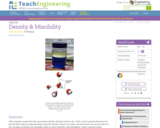 Density & Miscibility