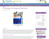 Processes on Complex Networks