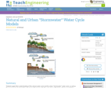 Natural and Urban "Stormwater" Water Cycle Models