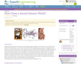 How Does a Sound Sensor Work?