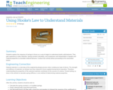 Using Hooke's Law to Understand Materials