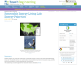 Renewable Energy Living Lab: Energy Priorities