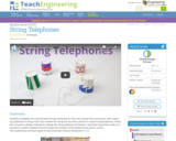 String Telephones