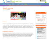 Spectroscopy