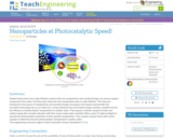 Nanoparticles at Photocatalytic Speed!