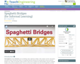 Spaghetti Bridges (for Informal Learning)