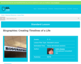 Biographies: Creating Timelines of a Life