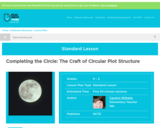 Completing the Circle: The Craft of Circular Plot Structure