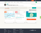 Counting Right Angles in a Turn