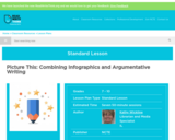 Picture This:  Combining Infographics and Argumentative Writing
