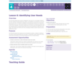 CS Discoveries 2019-2020: The Design Process Lesson 4.6: Identifying User Needs