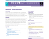 CS Principles 2019-2020 1.5: Binary Numbers