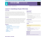 CS Principles 2019-2020 4.5: Identifying People With Data