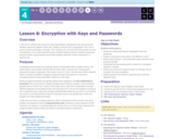 CS Principles 2019-2020 4.8: Encryption with Keys and Passwords