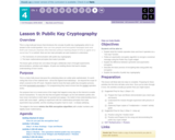 CS Principles 2019-2020 4.9: Public Key Cryptography