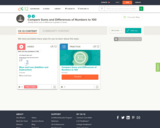 Compare Sums and Differences of Numbers to 100