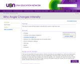 Why Angle Changes Intensity