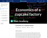 Economics of a cupcake factory