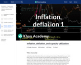 Inflation, deflation, and capacity utilization