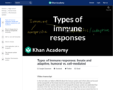 Types of immune responses: Innate and adaptive, humoral vs. cell-mediated