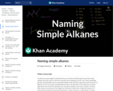 Organic Chemistry: Naming Simple Alkanes