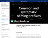 Organic Chemistry: Common and Systematic Naming-Iso, Sec and Tert Prefixes