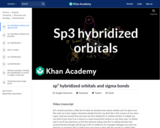 Organic Chemistry: SP3 Hybridized Orbitals and Sigma Bonds