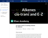 Organic Chemistry: Cis-Trans and E-Z Naming Scheme for Alkenes