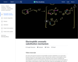 Organic Chemistry: Electrophilic Aromatic Substitution