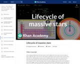 Lifecycle of massive stars