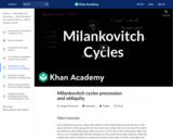 Milankovitch cycles precession and obliquity