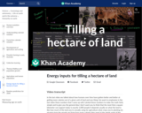 Energy inputs for tilling a hectare of land