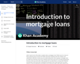 Introduction to mortgage loans