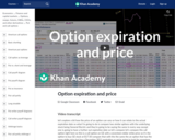 Option expiration and price