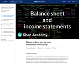 Balance sheet and income statement relationship