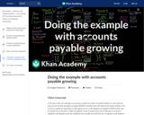 Doing the example with accounts payable growing