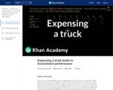 Expensing a truck leads to inconsistent performance