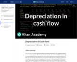 Depreciation in cash flow