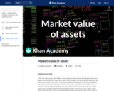 Market value of assets