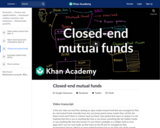 Closed-end mutual funds