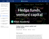 Hedge funds, venture capital, and private equity