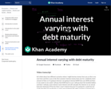 Annual interest varying with debt maturity