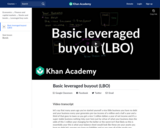 Basic leveraged buyout (LBO)