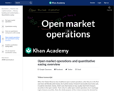 Open market operations and quantitative easing overview