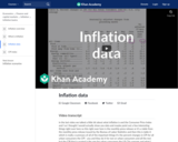 Inflation data