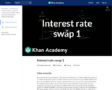 Interest rate swap 1