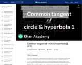 Conic Sections: IIT JEE Circle Hyperbola Common Tangent (Part 1)